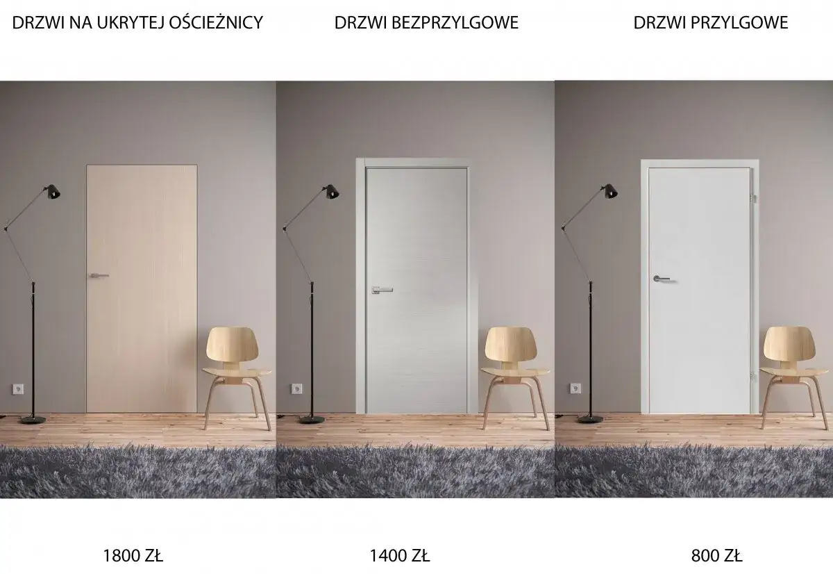 Porównanie drzwi przylgowych i bezprzylgowych: ukryte, białe i drewniane. Różne style i ceny.